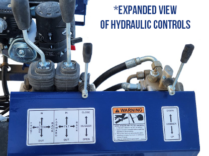 Controls